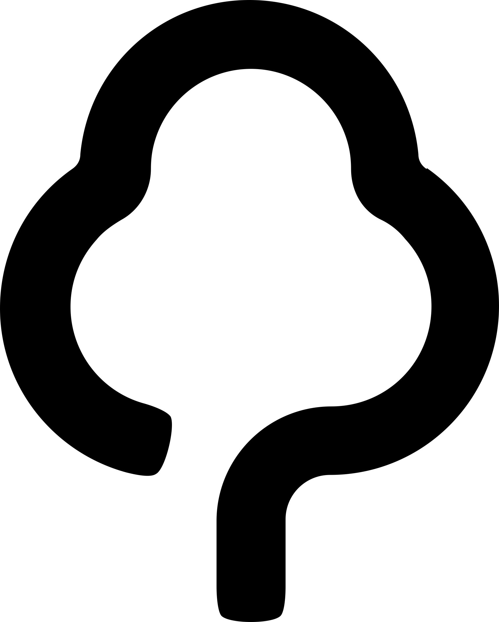 Brand Gumtree Stencil Svg Vector Free Vectors